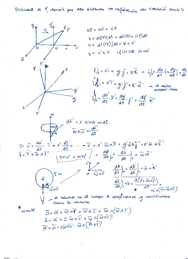 Miniatura del documento MovimientoPTraslacion2Sistemas.pdf