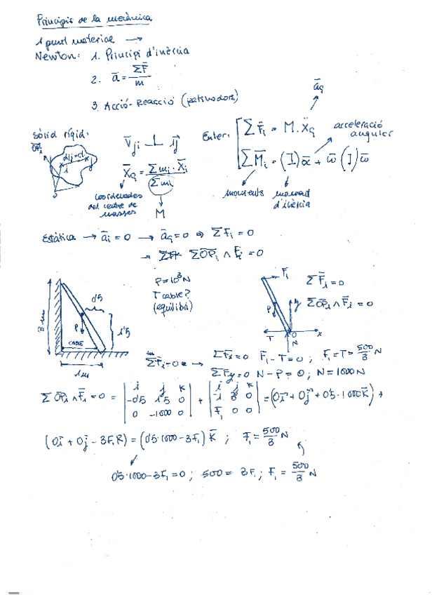 Miniatura del documento PrinicipisMecanica.pdf