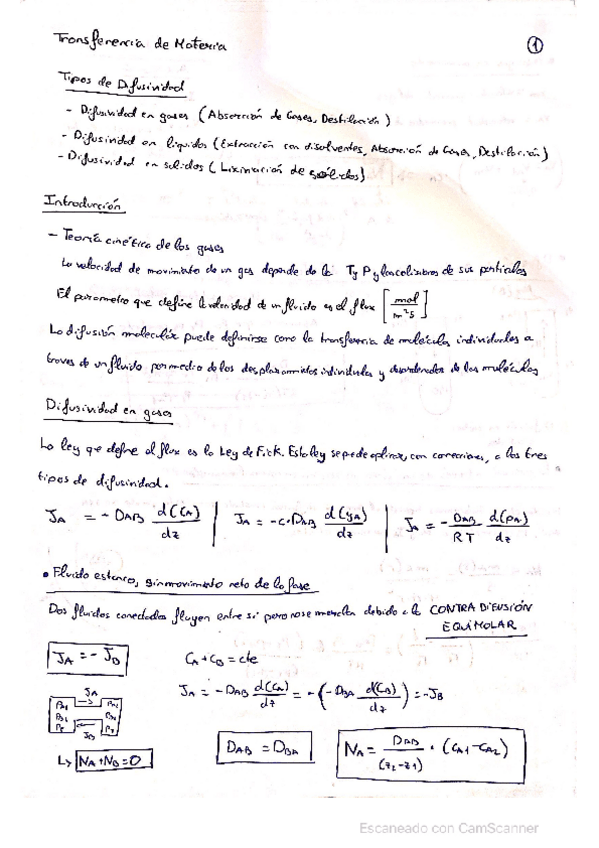Miniatura del documento Apuntestransferencia.pdf
