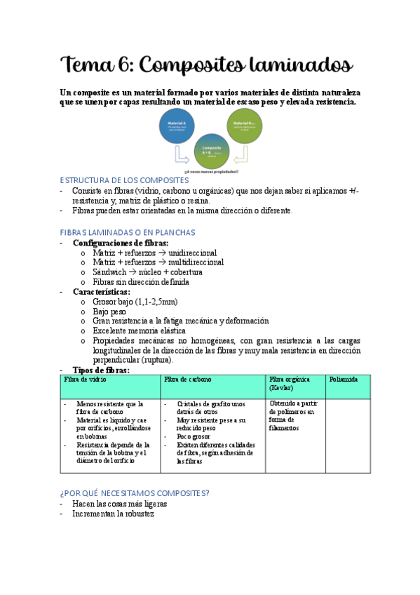 Miniatura del documento Tema-6-Composites-laminados.pdf