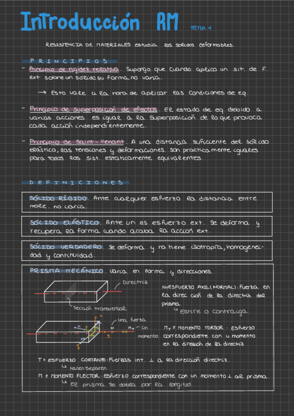 Miniatura del documento Resistencia_T1T2.pdf