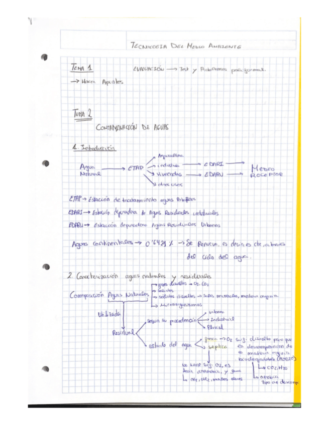 Miniatura del documento Tema1.pdf