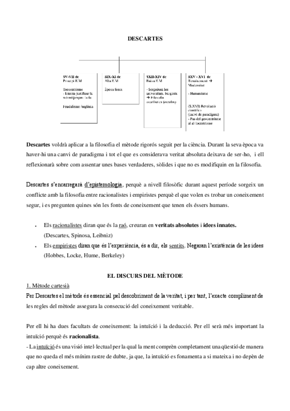 Miniatura del documento DESCARTES.pdf