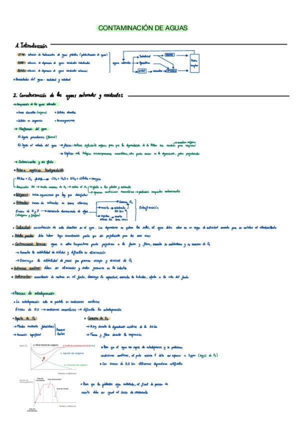 Miniatura del documento T1-Contaminacion-de-aguas.pdf