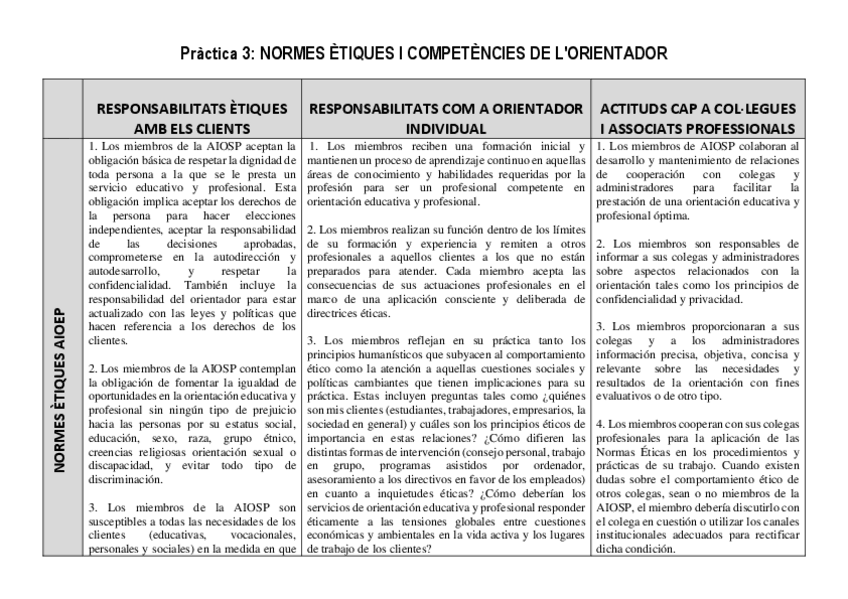 Miniatura del documento PRACTICA-3.pdf