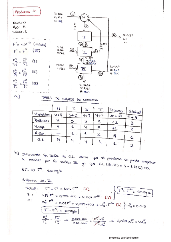 Miniatura del documento Problemas-T3.pdf