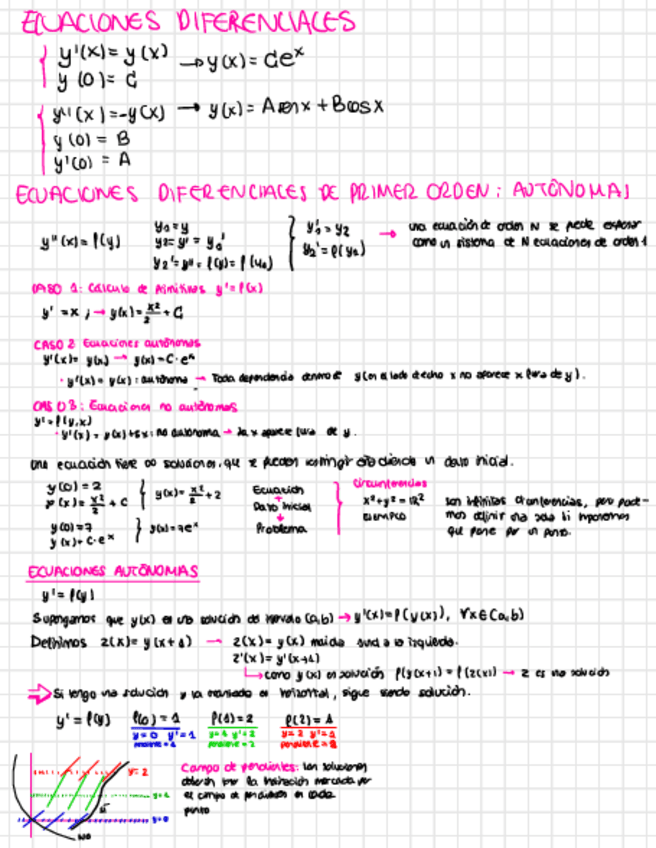 Miniatura del documento C5.pdf