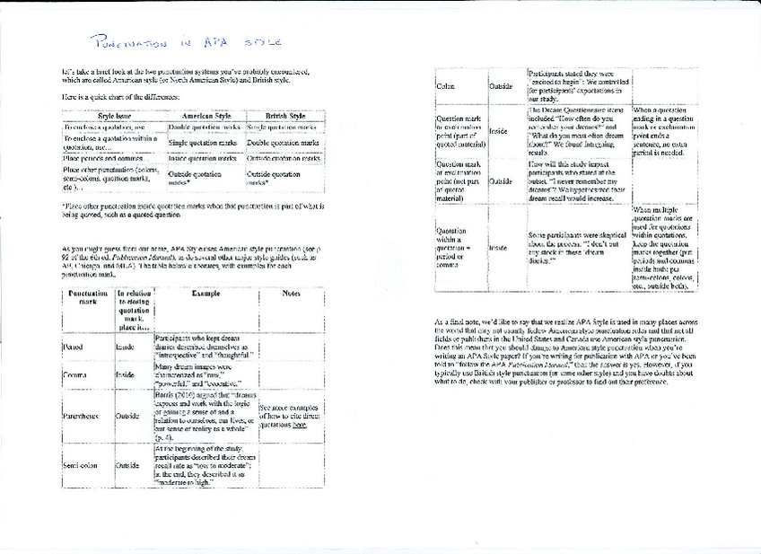 Miniatura del documento Punctuation-in-APA2.pdf