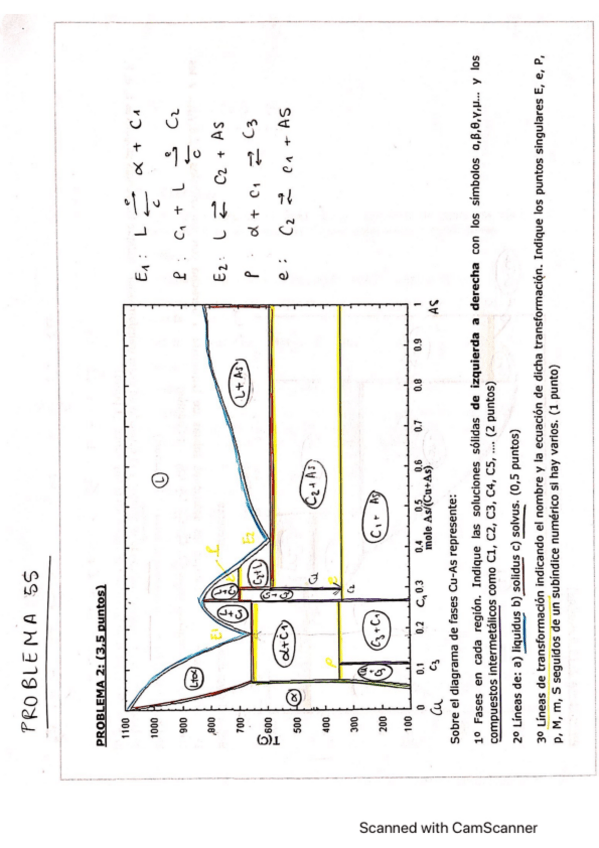 Miniatura del documento EXAMENESDIAGRAMAS.pdf