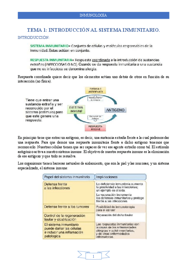 Miniatura del documento TEMARIO-INMUNOLOGIA.pdf