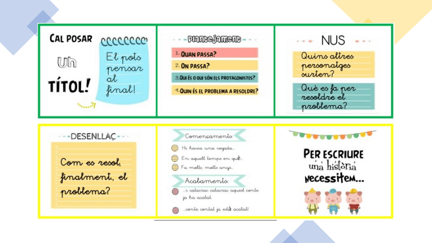 Miniatura del documento ANNEX-12-PAUTES-ESCRIURE-UNA-HITORIA.pdf