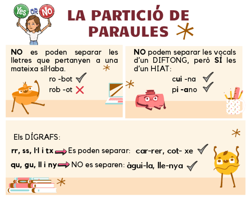 Miniatura del documento ANNEX-7-POSTER-PARTICIO-PARAULES.pdf