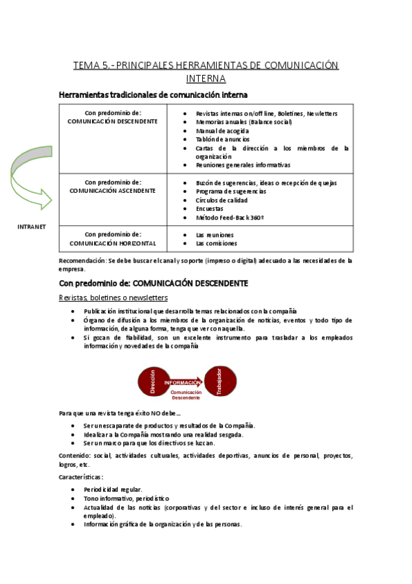 Miniatura del documento TEMA-5-C.pdf