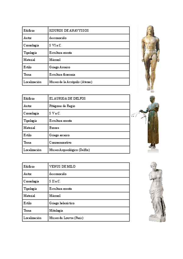 Miniatura del documento cortos