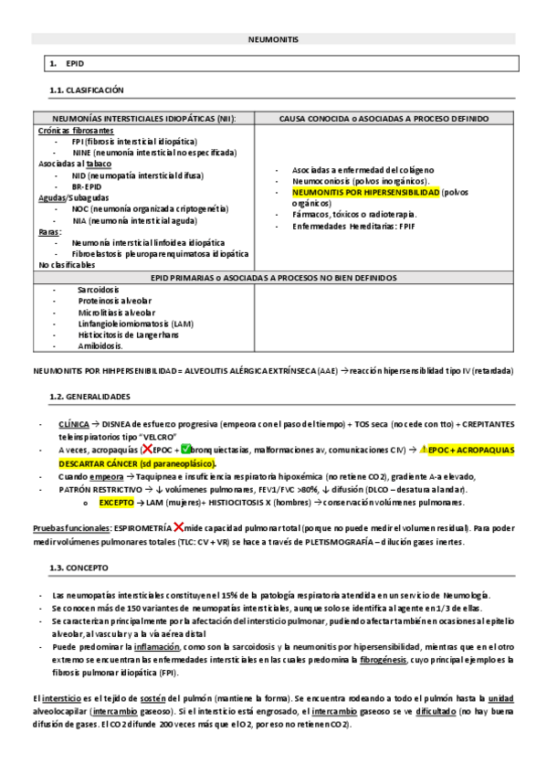 Miniatura del documento NEUMONITIS.pdf