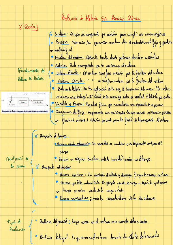 Miniatura del documento Apuntes-de-BdM-sin-Reaccion-Quimica.pdf