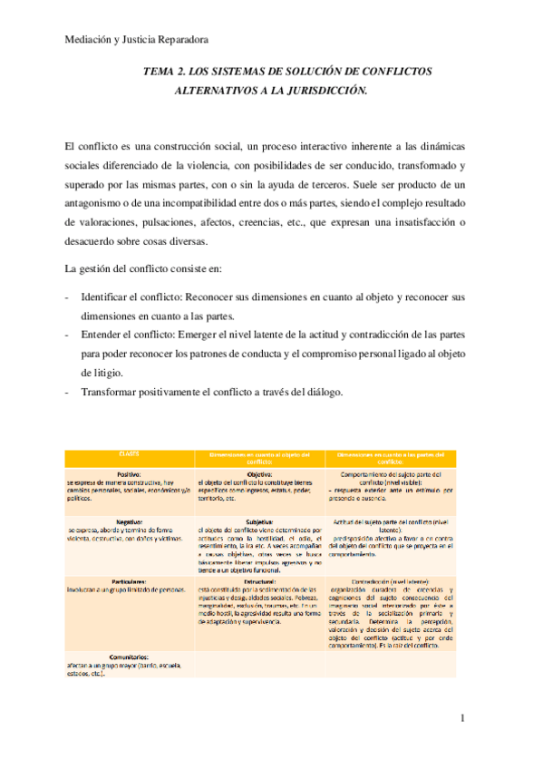 Miniatura del documento TEMA-2.pdf