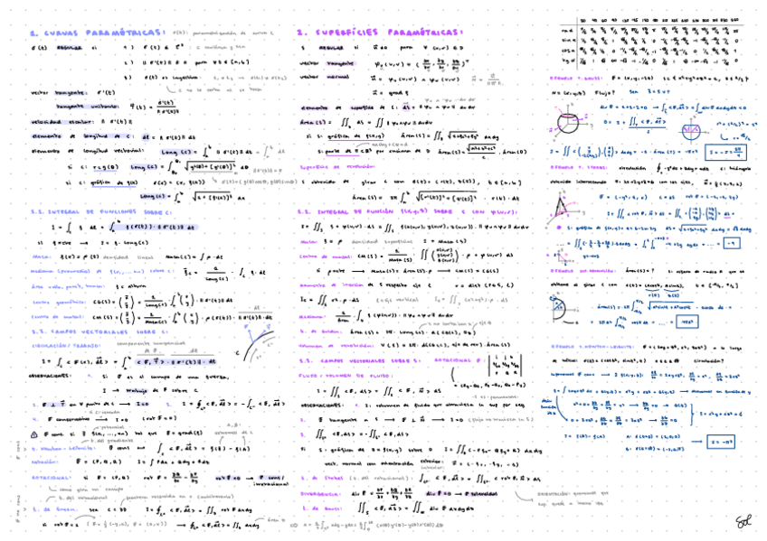 Miniatura del documento EDOS-FormParcial.pdf