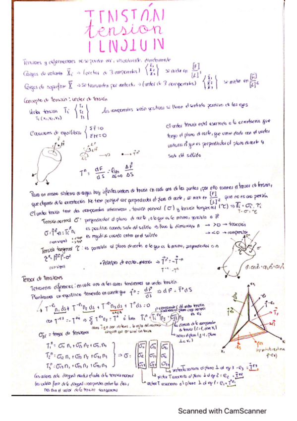Miniatura del documento Tension-ERM.pdf