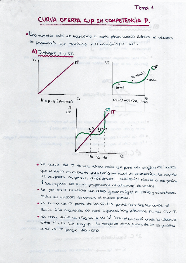 Miniatura del documento apuntes microeconomia.pdf