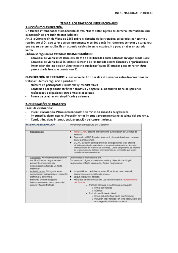 Miniatura del documento TEMA-5-publico.pdf