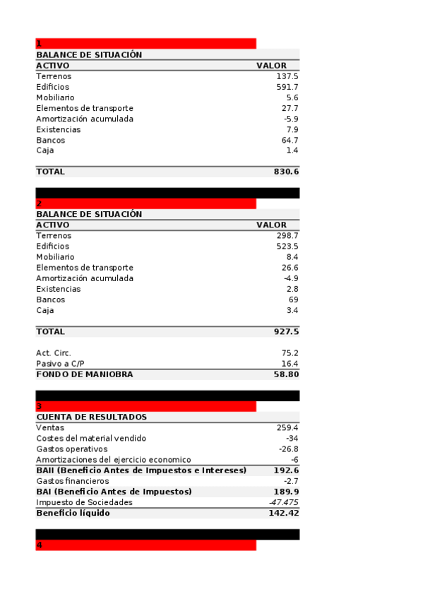 Miniatura del documento Empresa-Q1.xlsx
