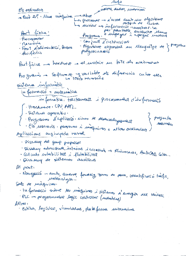 Miniatura del documento Tema1OrdinadorsIntro.pdf