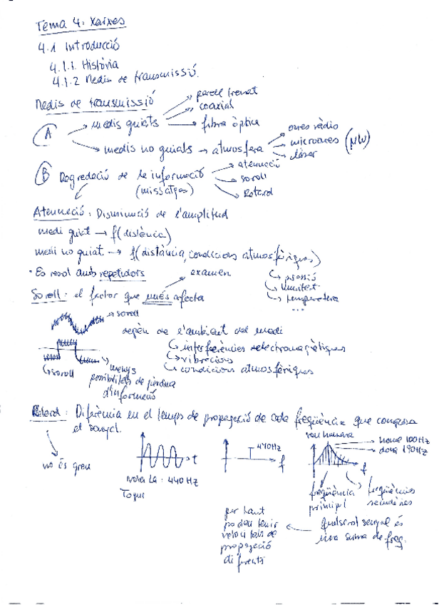 Miniatura del documento Redes.pdf