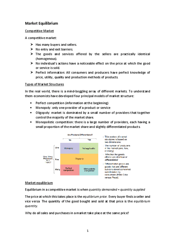 Miniatura del documento Chapter-3-Market-Equilbrium-Imprimir.pdf