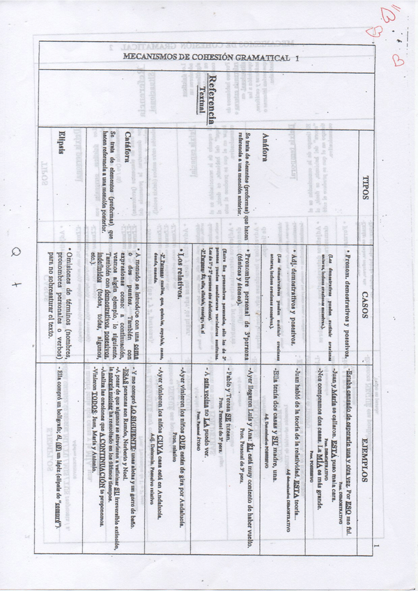 Miniatura del documento elementos-de-cohesion-gramatical-1.pdf