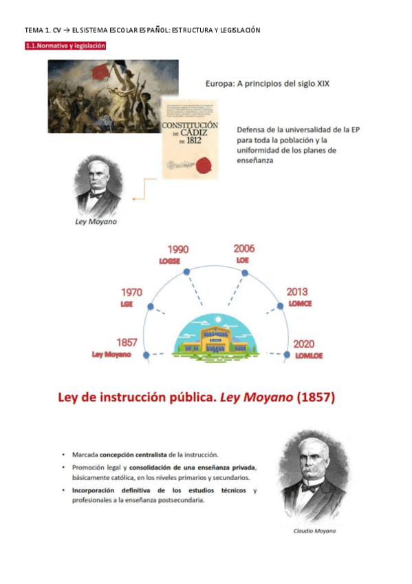 Miniatura del documento TEMA-1-APUNTES.pdf