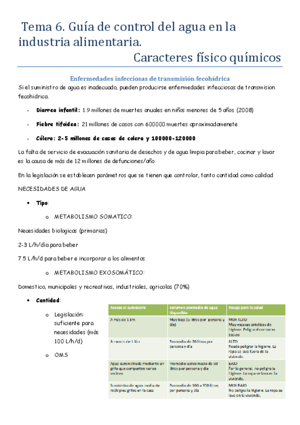 Miniatura del documento HIGIENE 2.pdf