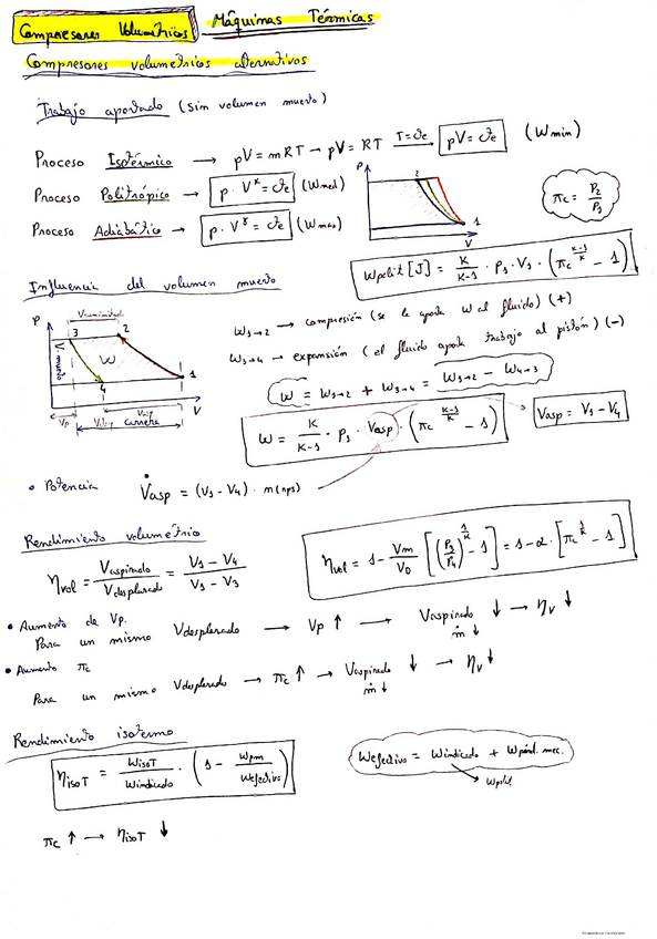 Miniatura del documento Tema-2.pdf