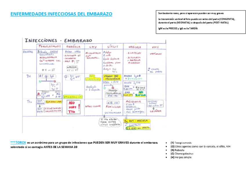 Miniatura del documento CM5.pdf