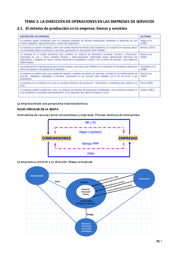 Miniatura del documento Tema-2.pdf