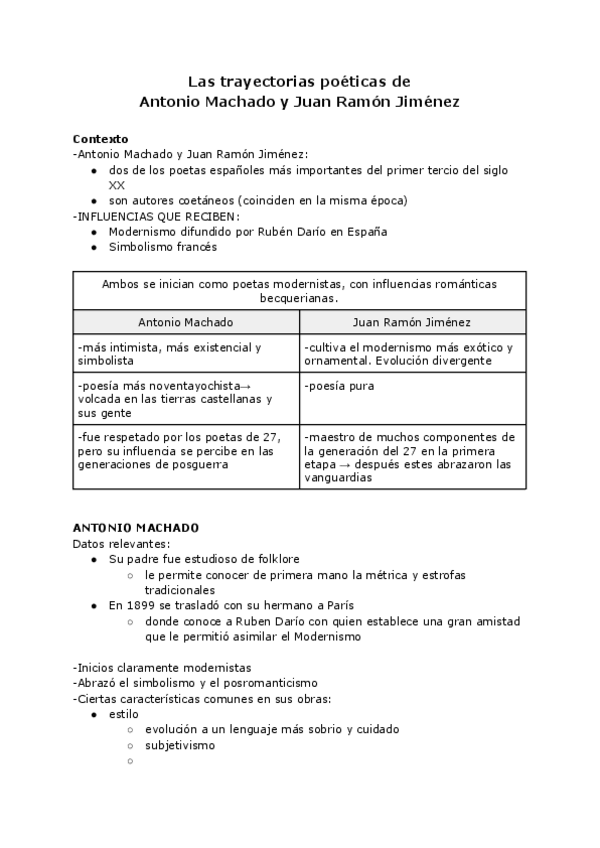 Miniatura del documento Tema-2-Las-trayectorias-poeticas-de-Antonio-Machado-y-Juan-Ramon-Jimenez.pdf