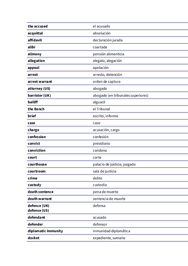 Miniatura del documento TERMINOS-EN-INGLES.pdf