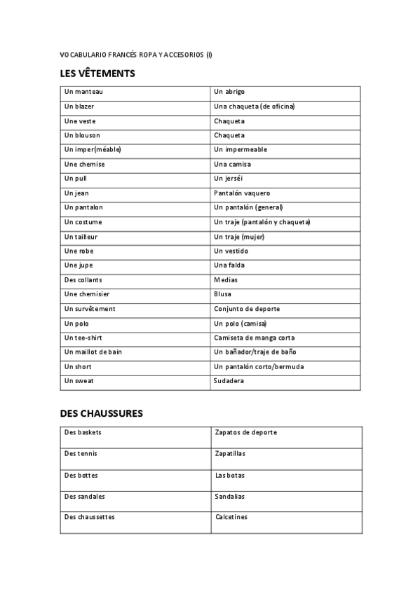 Miniatura del documento VOCABULARIO-FRANCES-ROPA-Y-ACCESORIOS.pdf