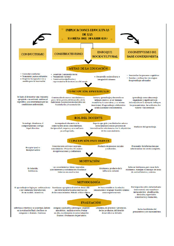 Miniatura del documento MAPA-CONCEPTUAL.pdf