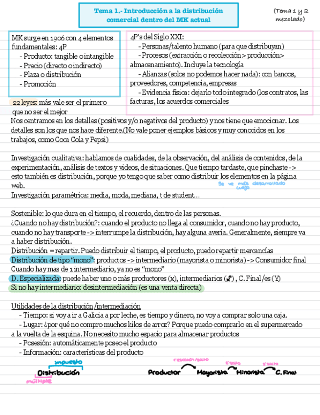 Miniatura del documento Clases-29-Sept-y-4-Octubre.pdf