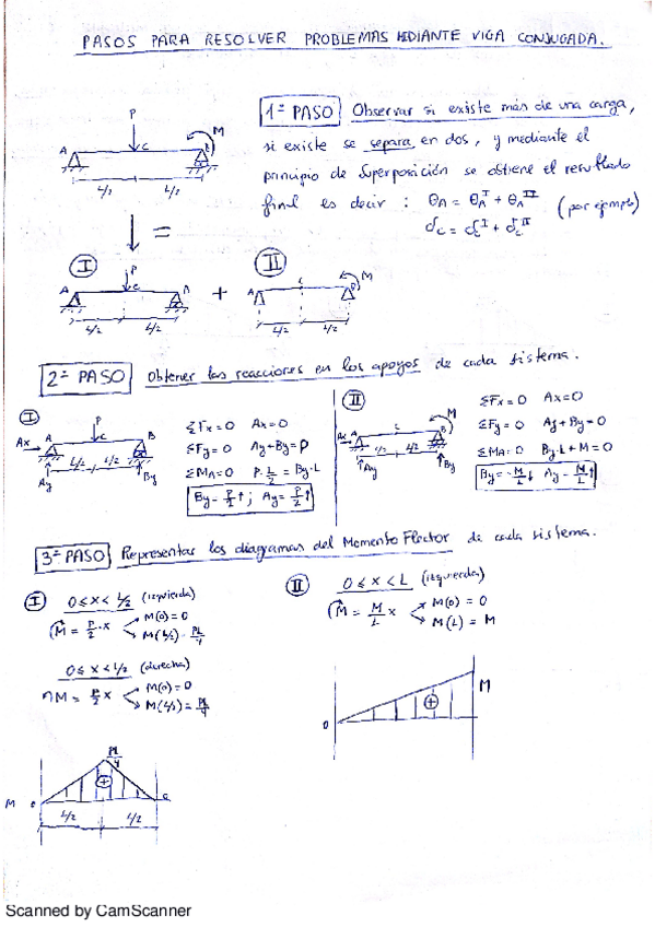 Miniatura del documento 8 pasos viga conugada.pdf