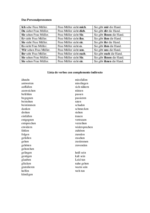 Miniatura del documento Das_Personalpronomen.doc