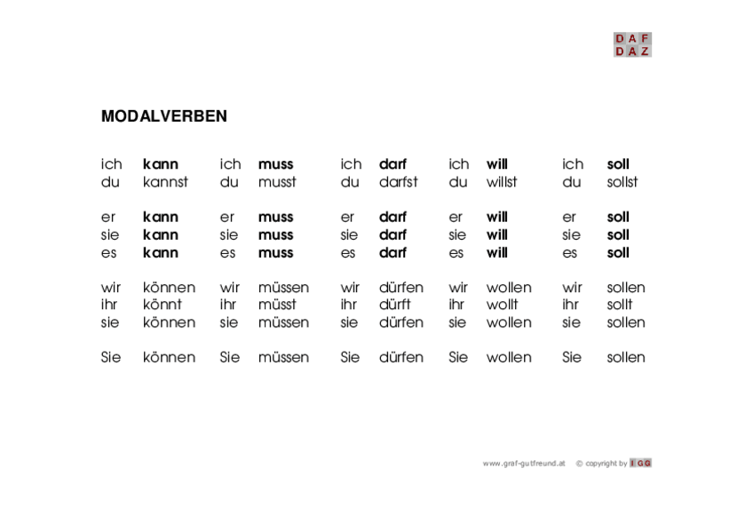 Miniatura del documento Modalverben_Konjugation.pdf