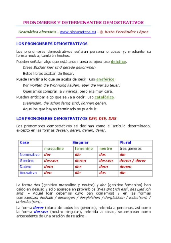 Miniatura del documento Pronombres demostrativos.pdf