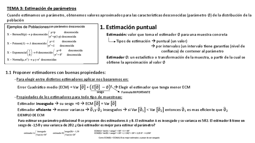 Miniatura del documento Resumen-Tema-3-inferencia.pdf