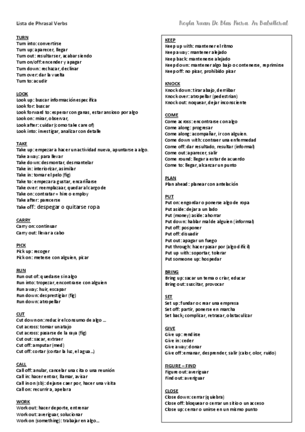 Miniatura del documento Pharasal-verbs-.pdf