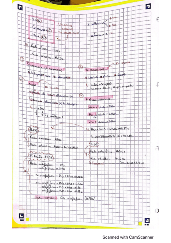 Miniatura del documento Formulacion-Inorganica-4.pdf