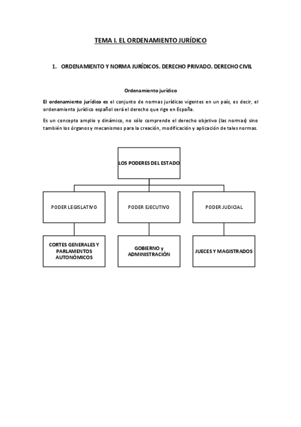 Miniatura del documento Tema-I.pdf