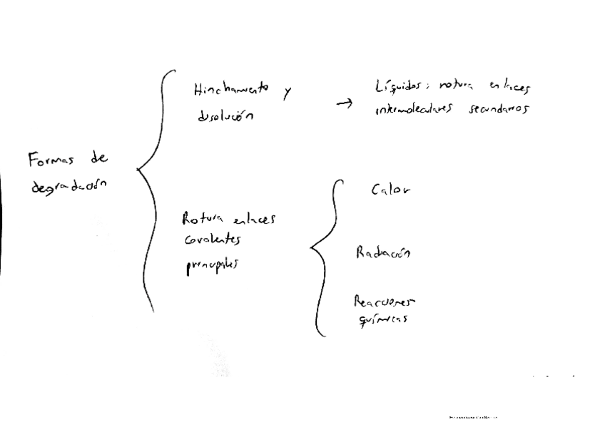 Miniatura del documento problema-1-6.pdf