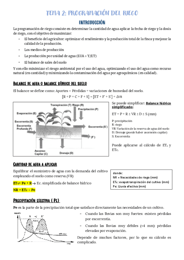 Miniatura del documento Riegos-y-fertirrigacion-3-7.pdf